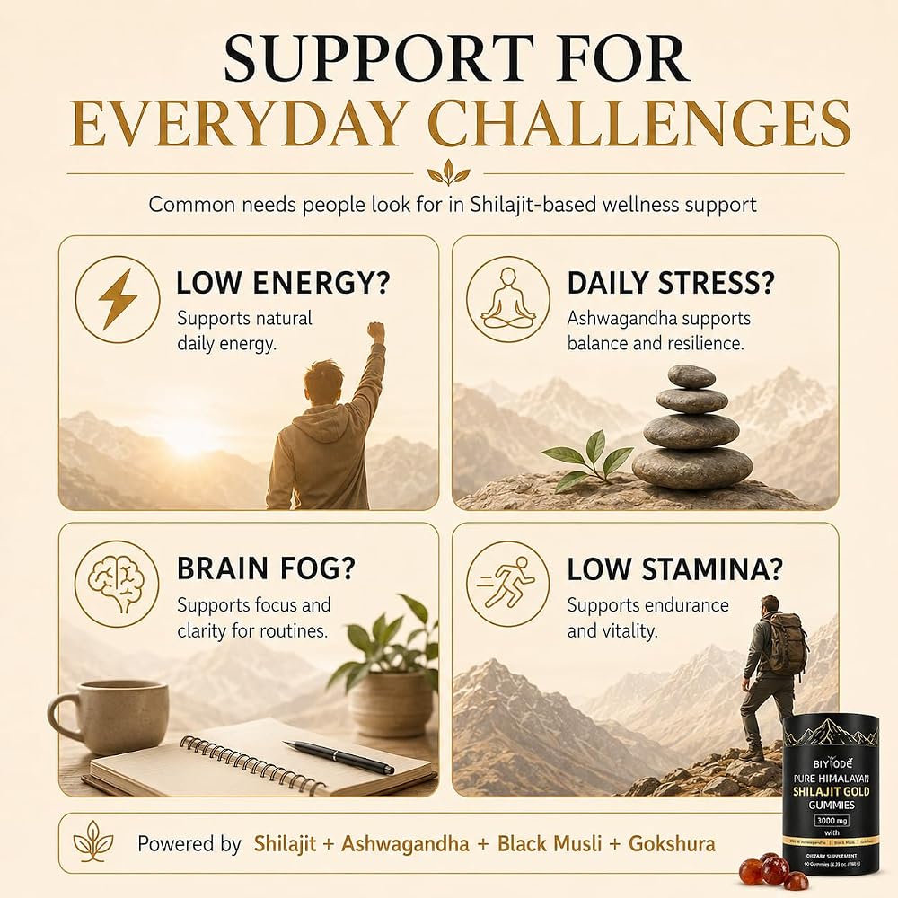 BIYODE Pure Himalayan Shilajit Gummies: Rich in Ashwagandha