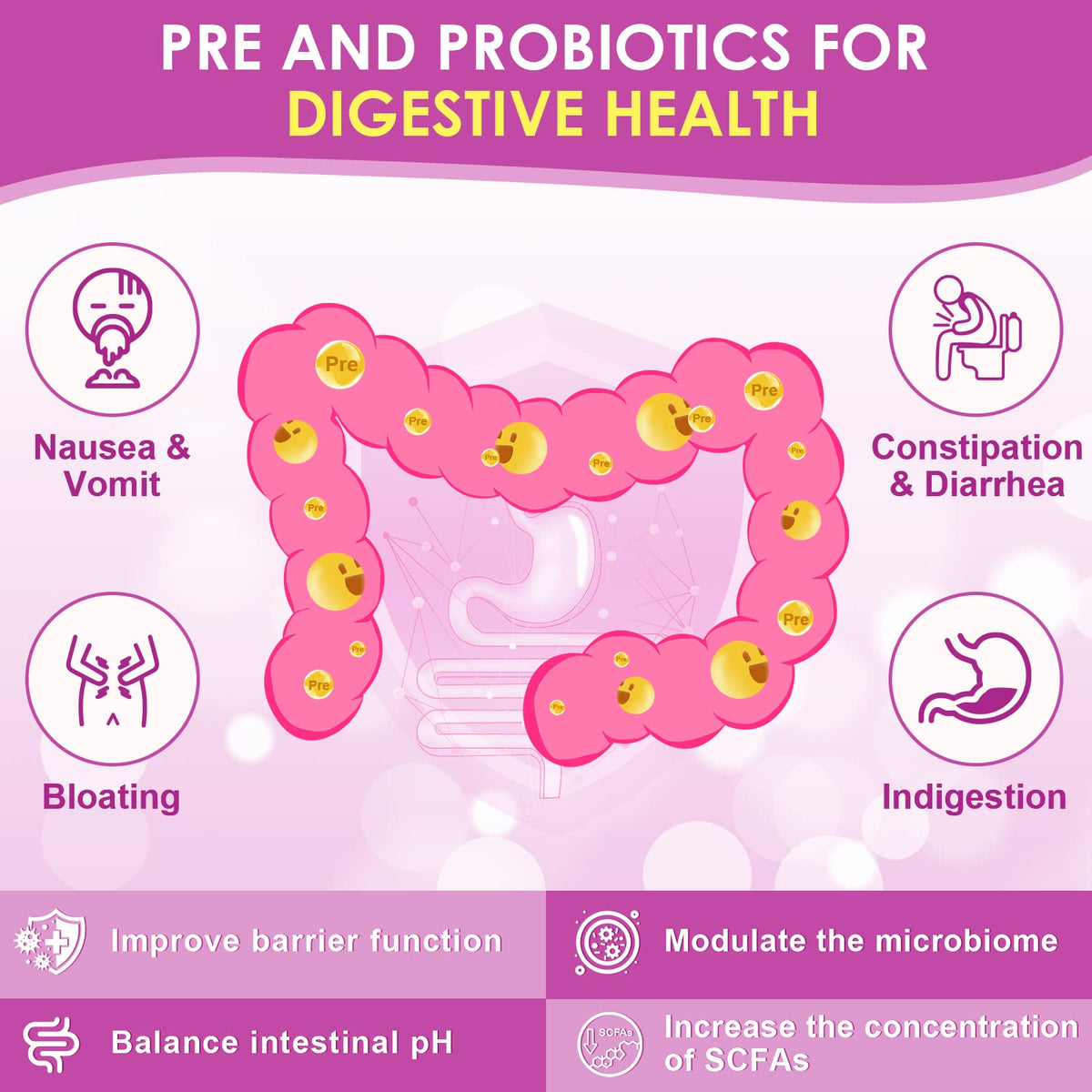 ZEBORA Probiotics for Women Digestive Health 50 Billion CFU - 90 Tablets - image 3