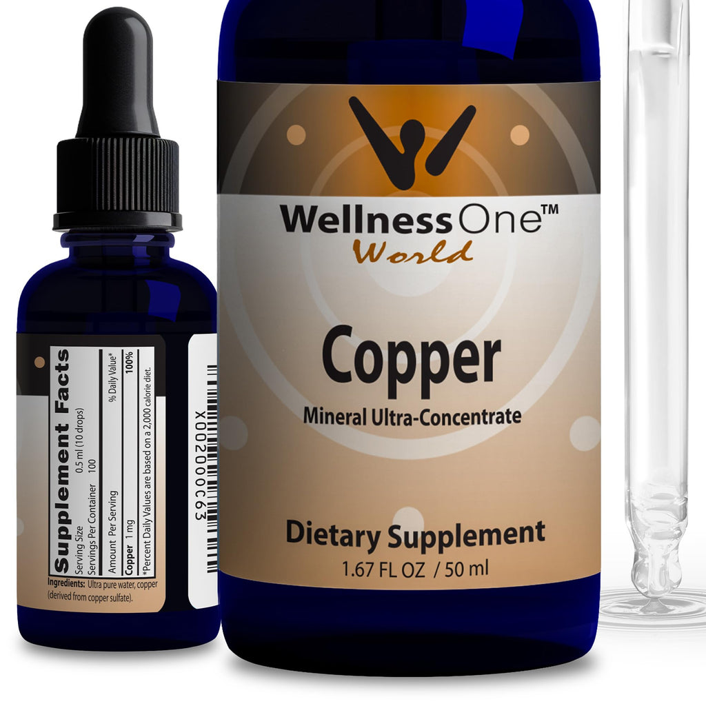 WellnessOne Liquid Copper Supplement Drops - 1.67 fl oz