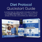 BioSource Labs Complex Diet Drops