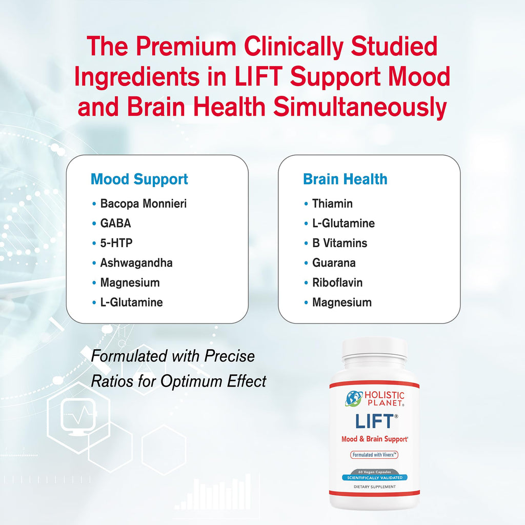 Holistic Planet Lift Brain Support Nootropic - 60 Capsules - image 3