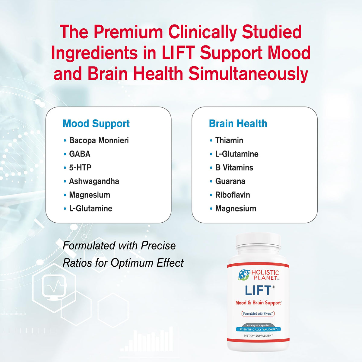 Holistic Planet Lift Brain Support Nootropic - 60 Capsules - image 3