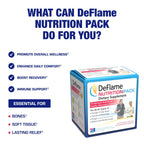 Anabolic Laboratories DeFlame Joint Support - 30 Tablets - image 3