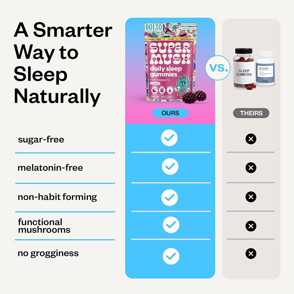 SuperMush Daily Sleep Gummies - Melatonin-Free Sleep Aid