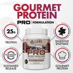 Core Nutritionals Pro Sustained Release Protein Blend - 28 Servings - image 5