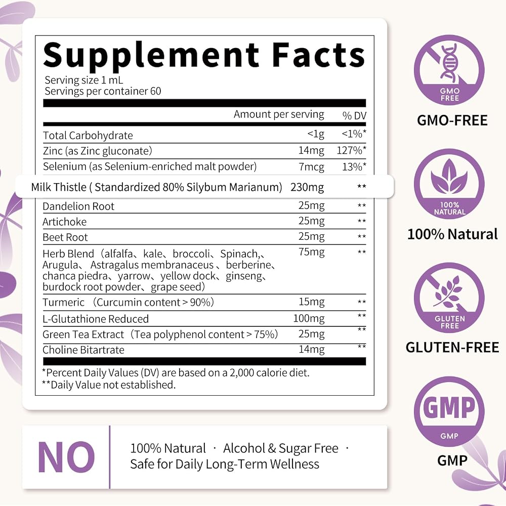 MABEFY Milk Thistle Liver Support