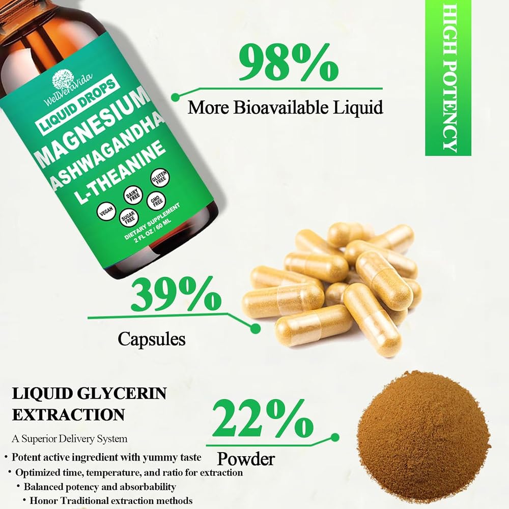 WellVeraVida Cortisol Magnesium 5 Complex Liquid Drops - 2 Fl Oz - image 5