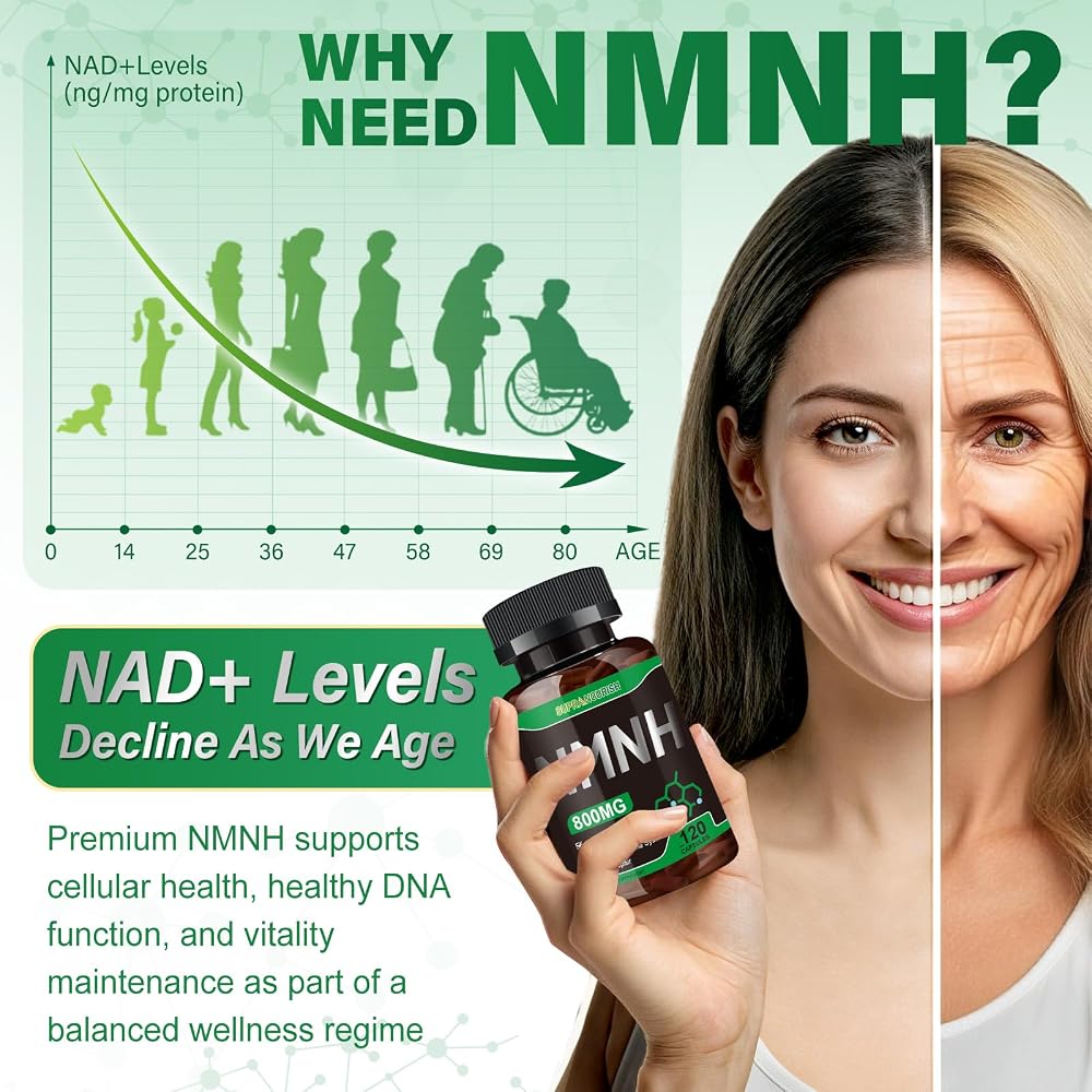 SUPRANOURISH NMNH Supplement