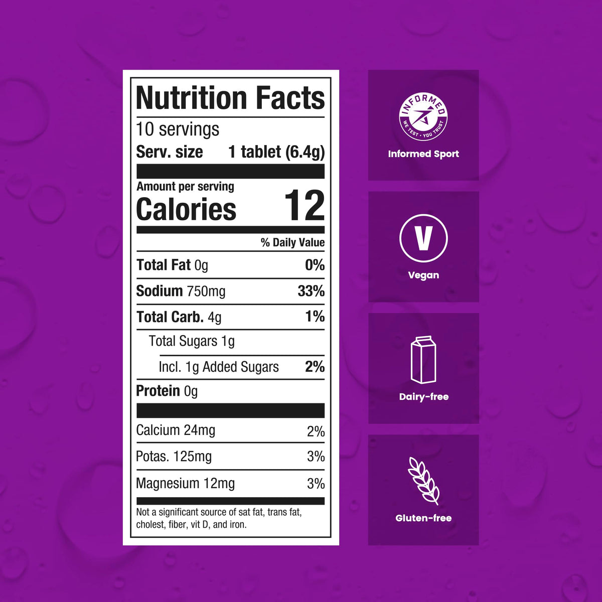 Precision Hydration Electrolyte Tablets - Multi Strength Effervescent