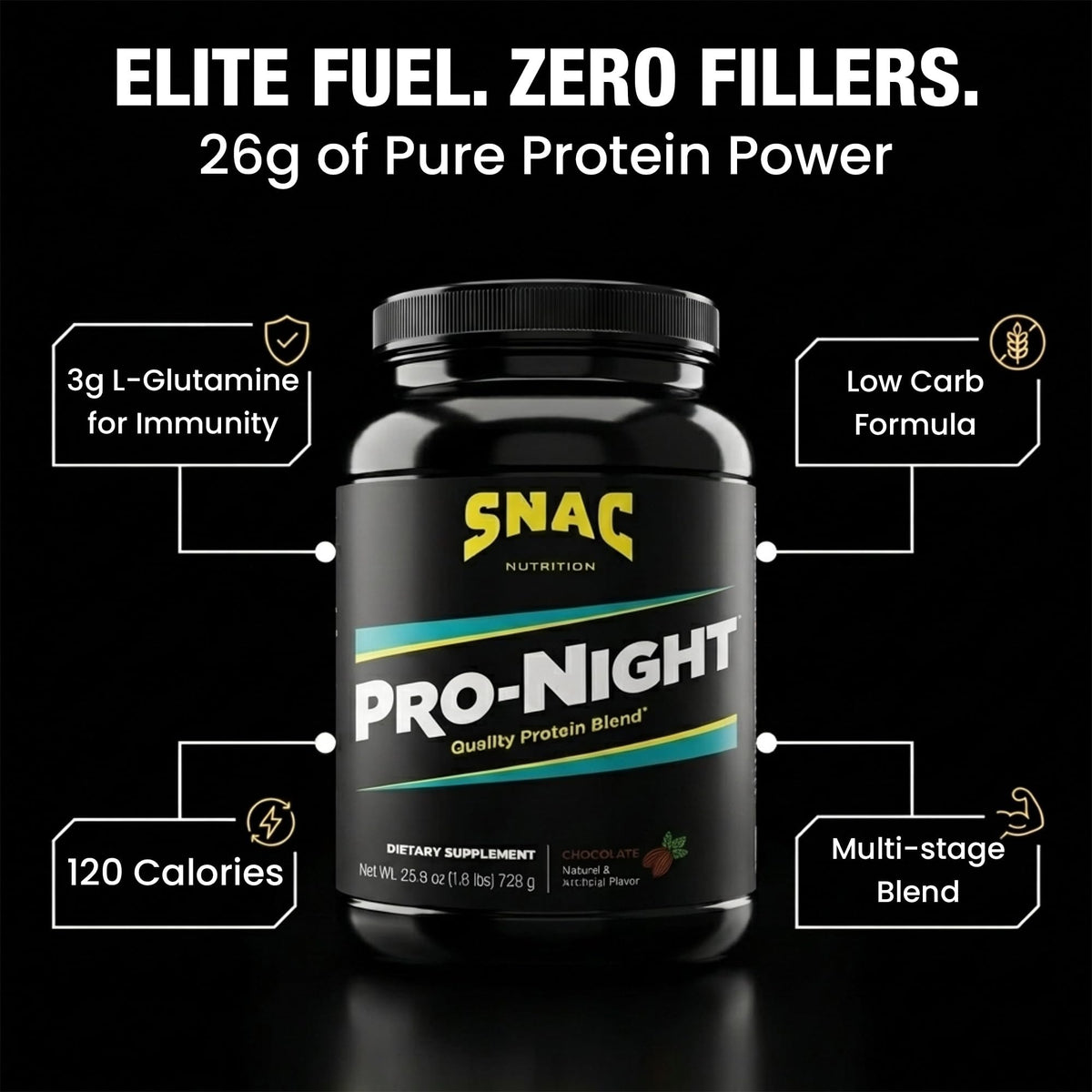 SNAC Pro-Night Quality Protein Blend, Chocolate, 1.6 Pounds