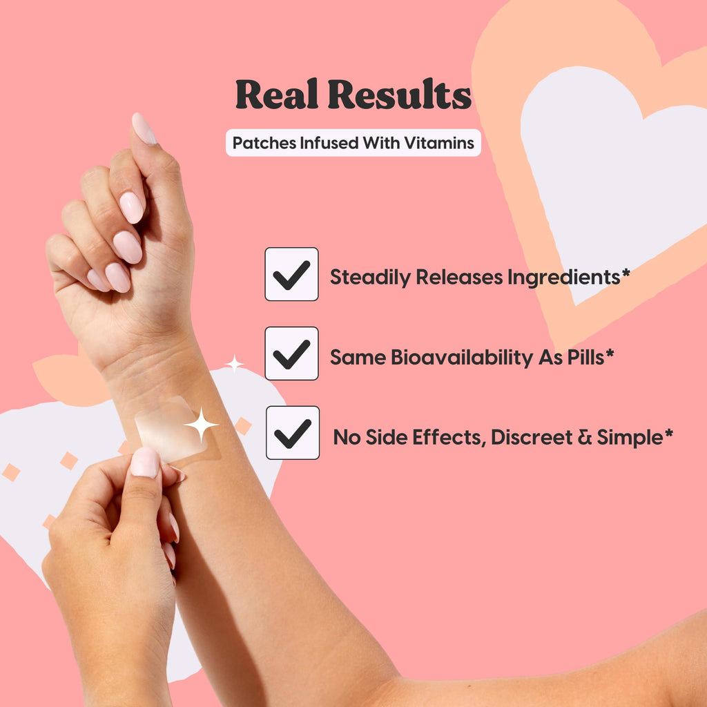 The Patch Brand Wellness Support - All Natural and Balanced