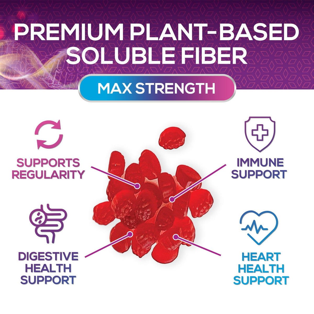 Nature's Nutrition Fiber Gummies 4g - Premium Prebiotic Plant Based