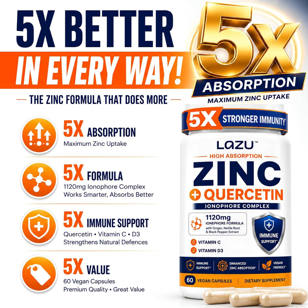 LAZU Zinc Quercetin Supplement with Vitamin C & D3 - 60 Capsules - image 2