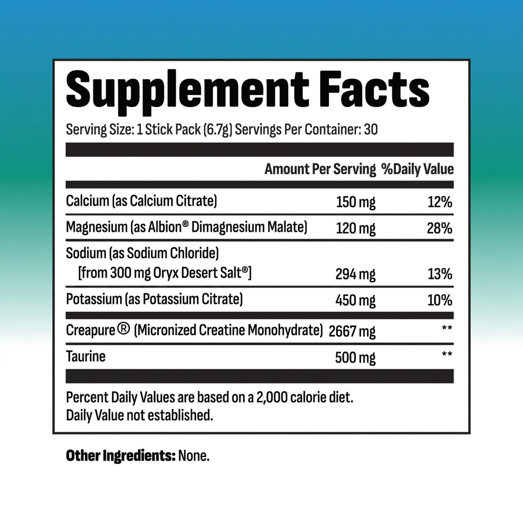 MYOXCIENCE Electrolyte STIX
