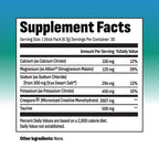 MYOXCIENCE Electrolyte STIX