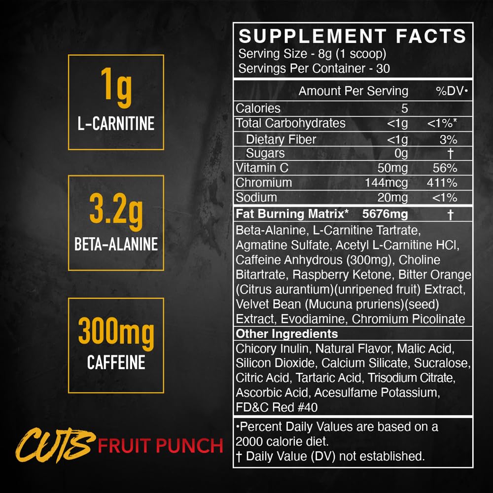 BLACKMARKET CUTS Pre Workout