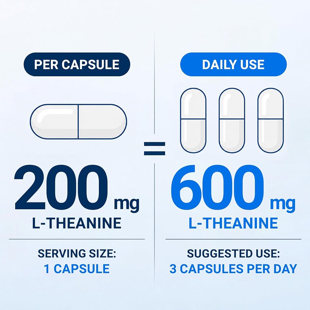 Dr. Berg L-Theanine 600 mg Adrenal Support - 90 Capsules - image 4