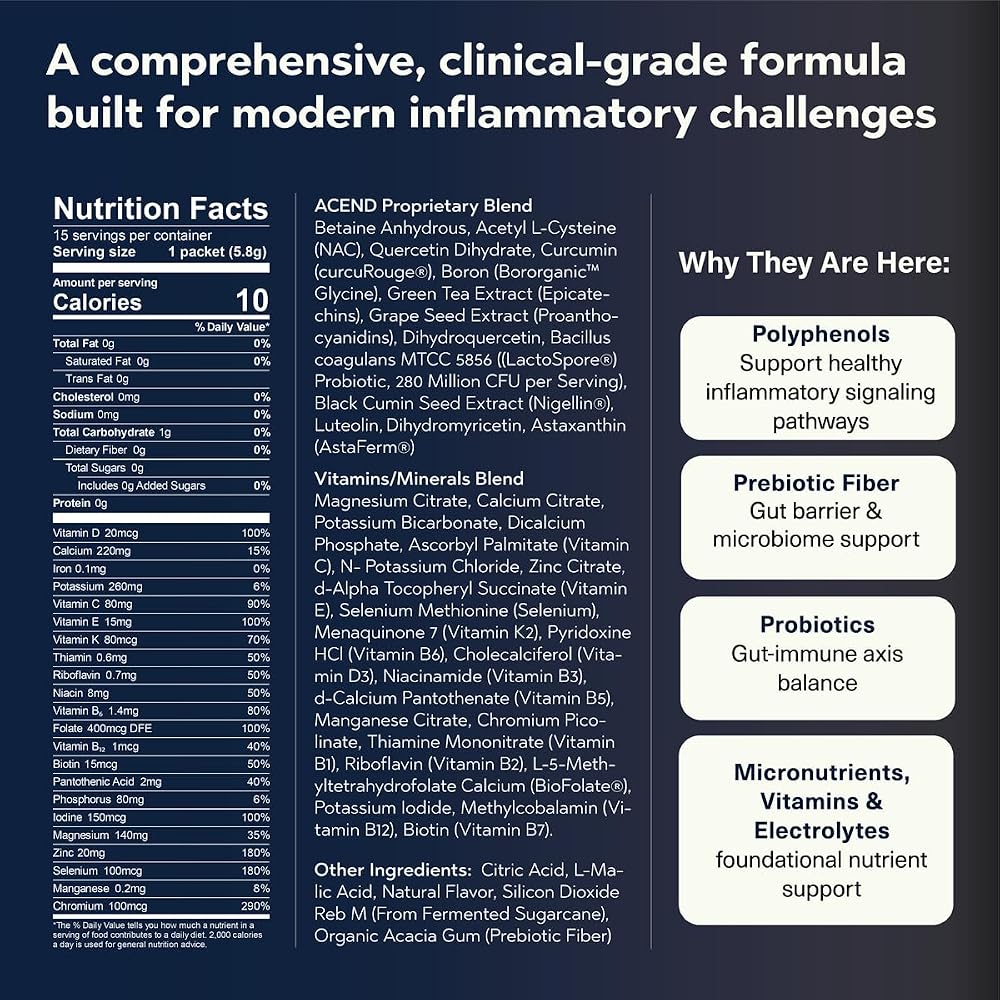 ACEND Advanced Inflammatory Support Powder Mix - 35 Ingredients - image 3