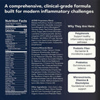ACEND Advanced Inflammatory Support Powder Mix - 35 Ingredients - image 3