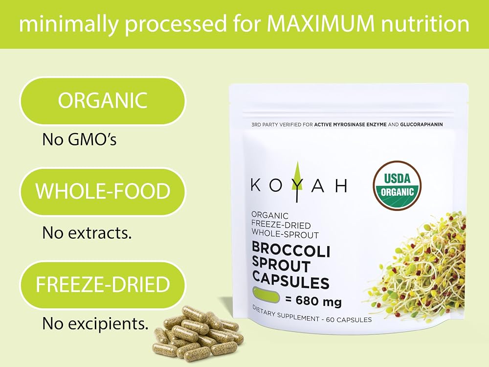 KOYAH - Organic Broccoli Sprout Capsules - Parent
