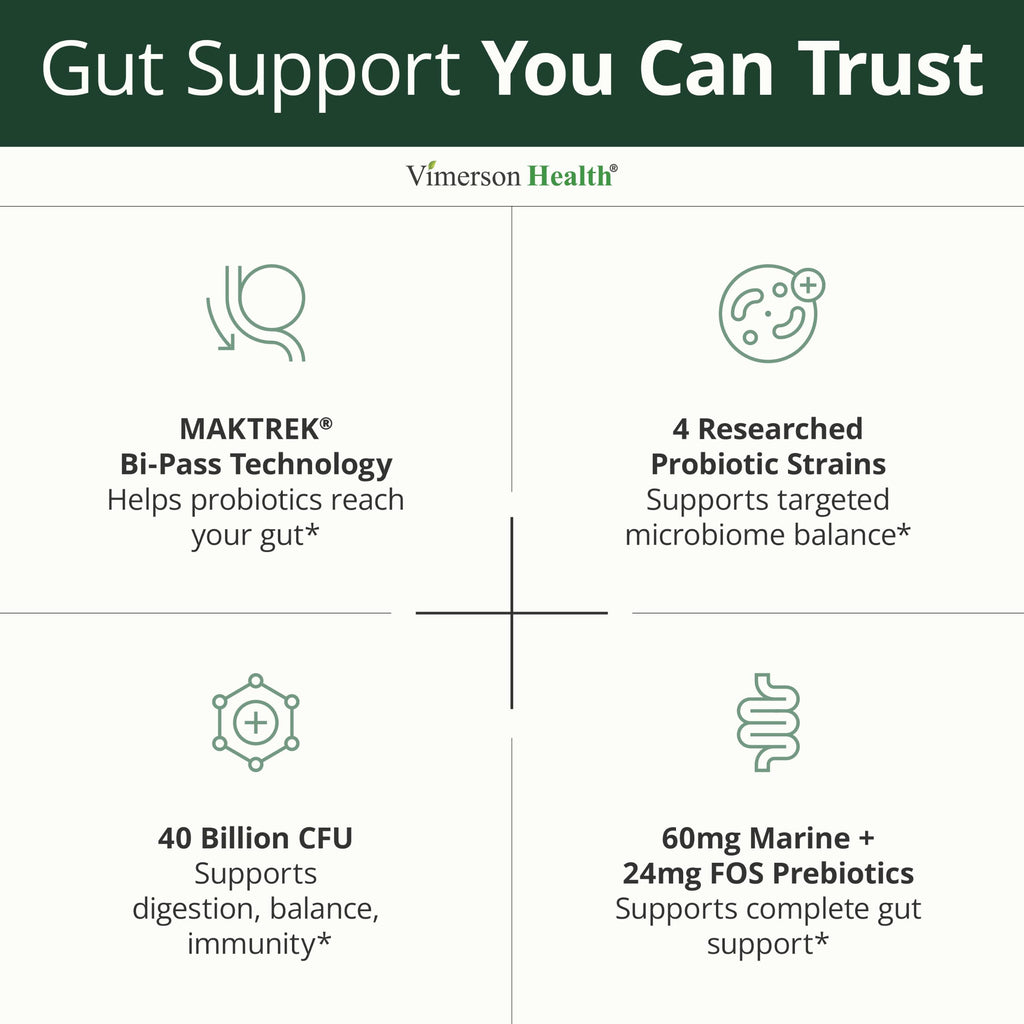 Vimerson Health Probiotics 40 Billion CFU Digestive Support - 60 Capsules - image 5
