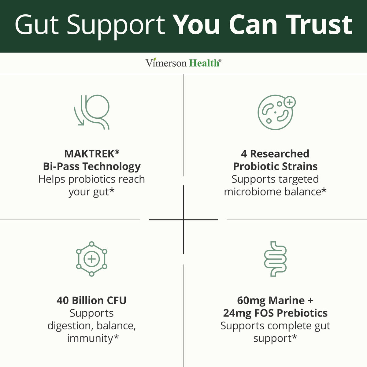 Vimerson Health Probiotics 40 Billion CFU Digestive Support - 60 Capsules - image 5