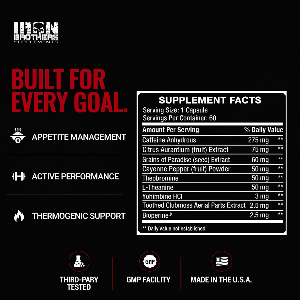 Iron Brothers Thermo Burn Hardcore Fat Burner - 60 Capsules - image 8