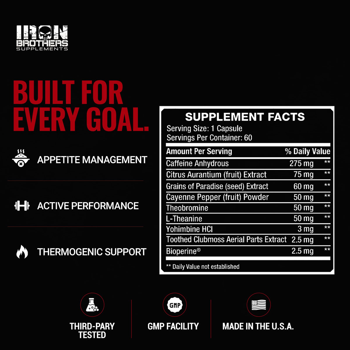 Iron Brothers Thermo Burn Hardcore Fat Burner - 60 Capsules - image 8