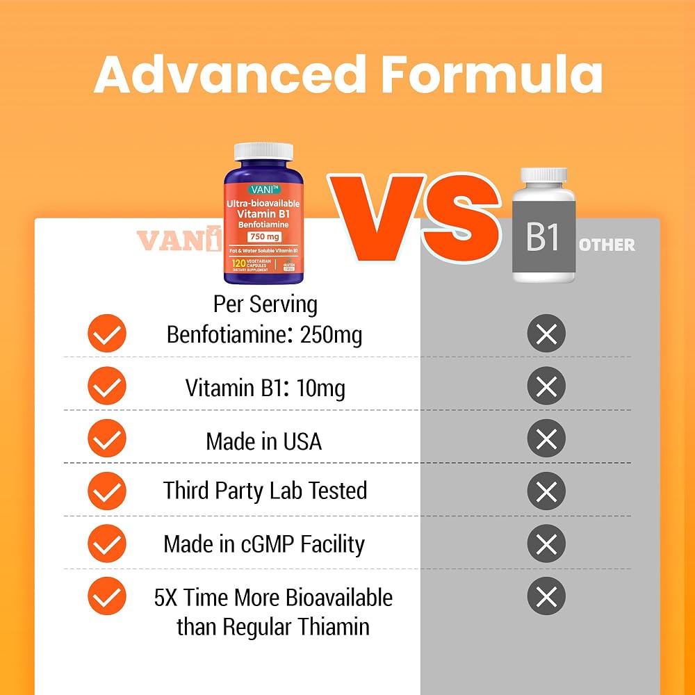 VANI Mega Benfotiamine 750mg with Vitamin B-1