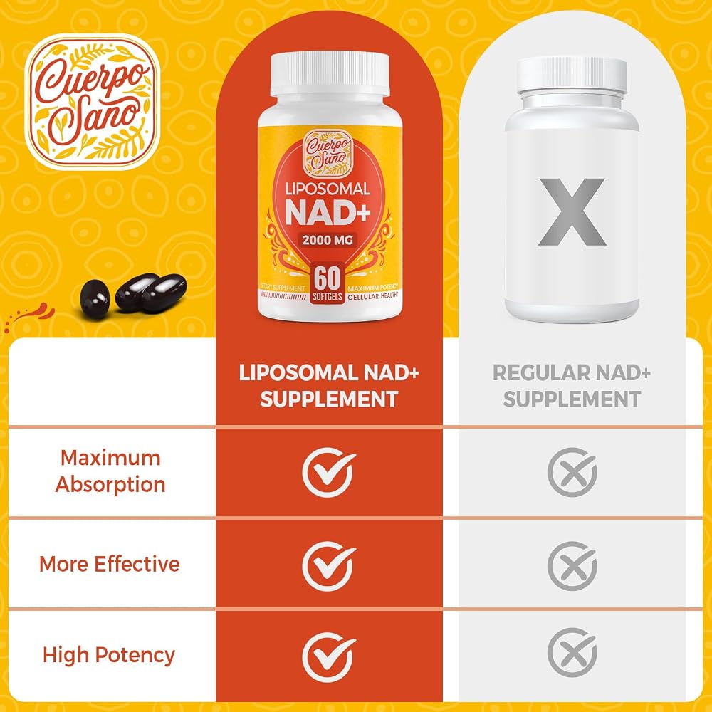 Rhameph Cuerpo Sano 2000 MG NAD Supplement - Liposomal NAD+ for Women