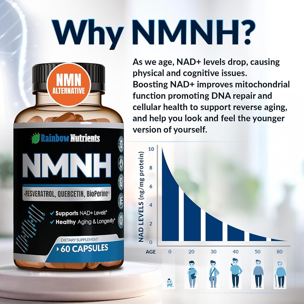 Rainbow Nutrients NMNH NAD Booster Capsules - 60 Capsules - image 2
