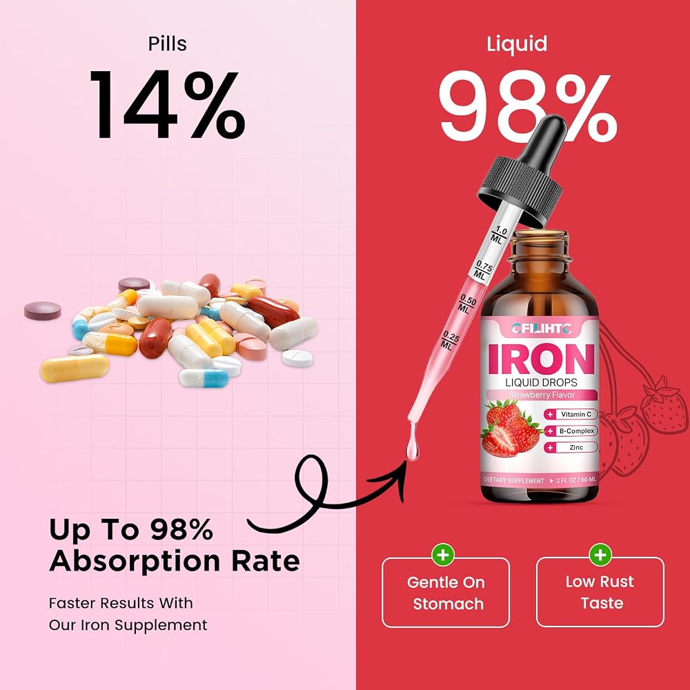 CFILIHTC Liquid Iron Supplement for Women Men & Kids Multivitamin