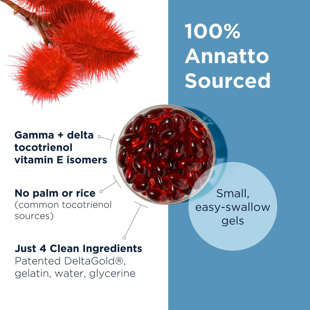 Designs for Health Annatto-E 150mg Tocotrienols Vitamin E - 60 Softgels - image 3