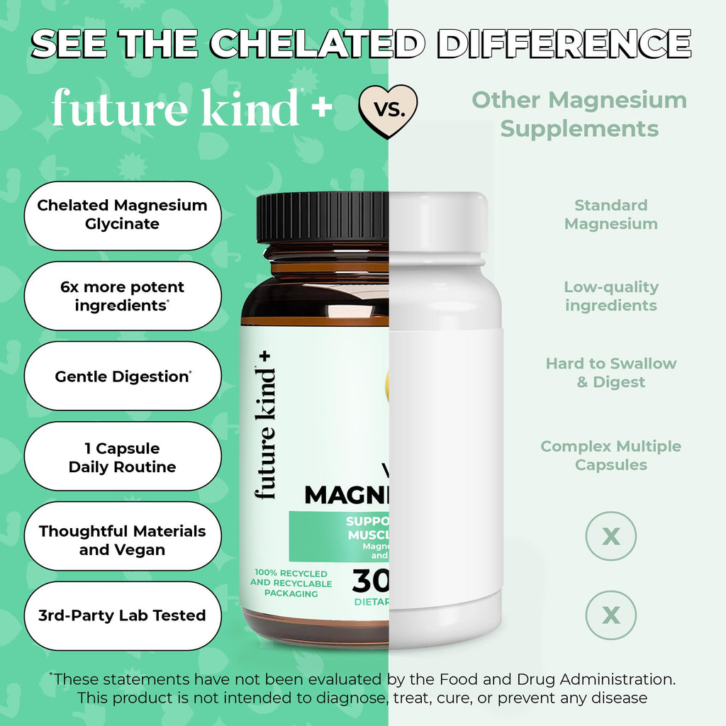 Future Kind Magnesium Glycinate for Sleep & Energy - 30 Capsules - image 7