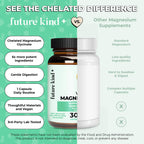 Future Kind Magnesium Glycinate for Sleep & Energy - 30 Capsules - image 7