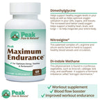 Peak Pure & Natural Maximum Endurance Supplement - 30 Servings - image 5