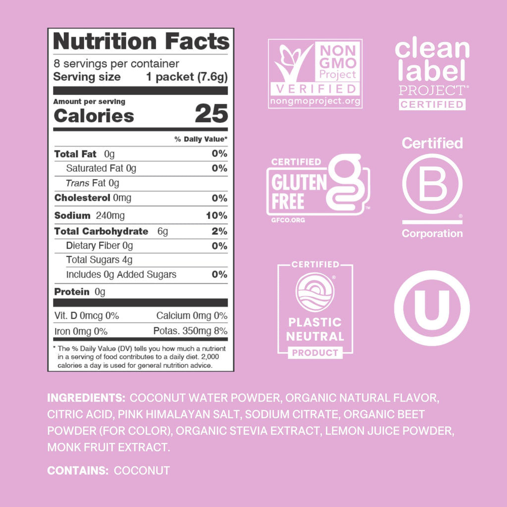 Cure Hydration