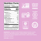 Cure Hydration