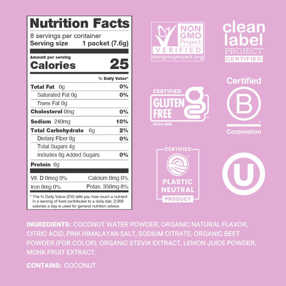 Cure Hydration