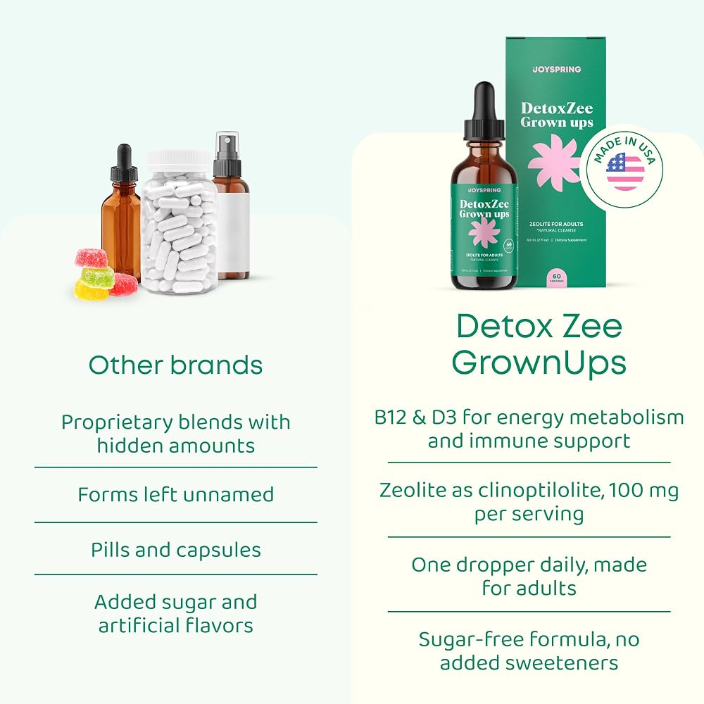 JoySpring DetoxZee Zeolite Drops with B12 and D3 - 60 Servings - image 3