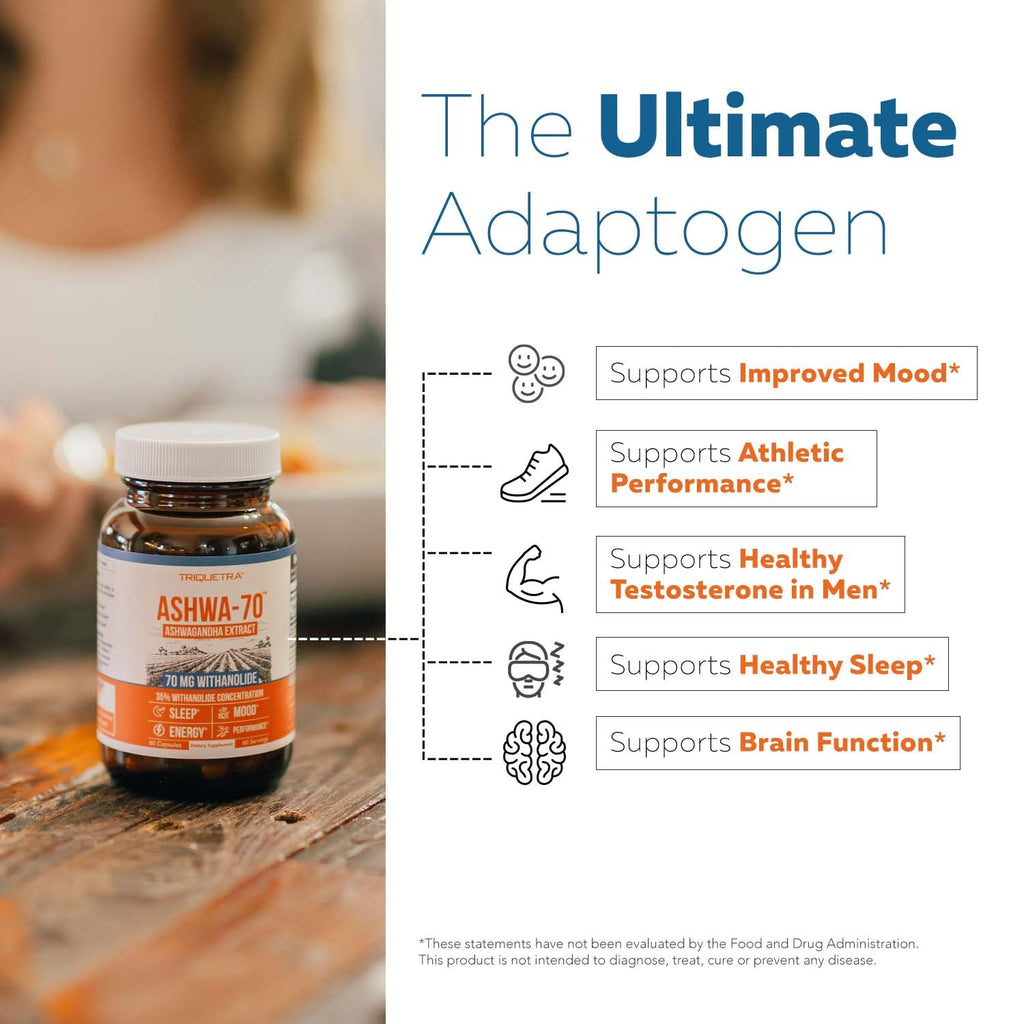 Triquetra Health Ashwa-70 Ashwagandha Extract 35% Withanolides - 60 Capsules - image 5