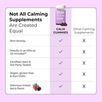 HUM Calm Ashwagandha Gummies with L-Theanine, Mixed Berry - 60 Gummies - image 7