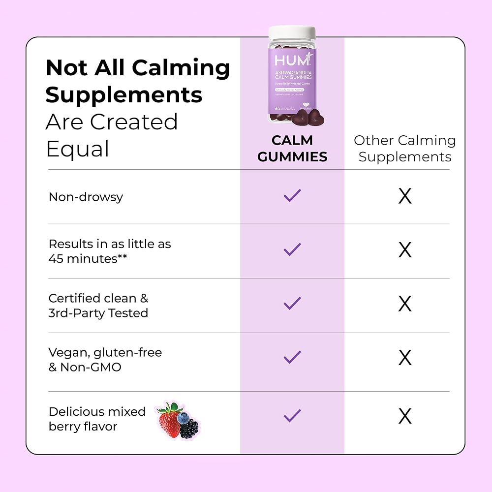 HUM Calm Ashwagandha Gummies with L-Theanine, Mixed Berry - 60 Gummies - image 7