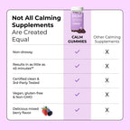 HUM Calm Ashwagandha Gummies with L-Theanine, Mixed Berry - 60 Gummies - image 7