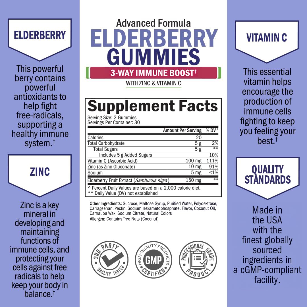 BioSchwartz Elderberry Gummies with Zinc and Vitamin C - 60 Count - image 5