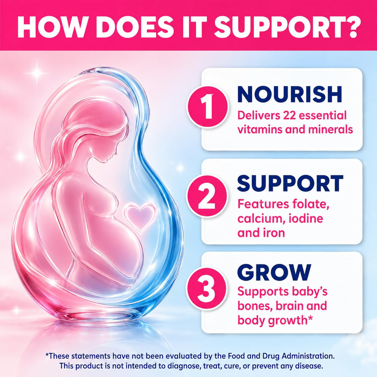 GOBIOTIX Prenatal/Postnatal Vitamins with Iron