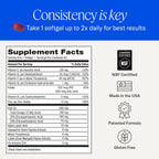 EyePromise Restore Aging Eye Health Supplements - 60 Softgels - image 6