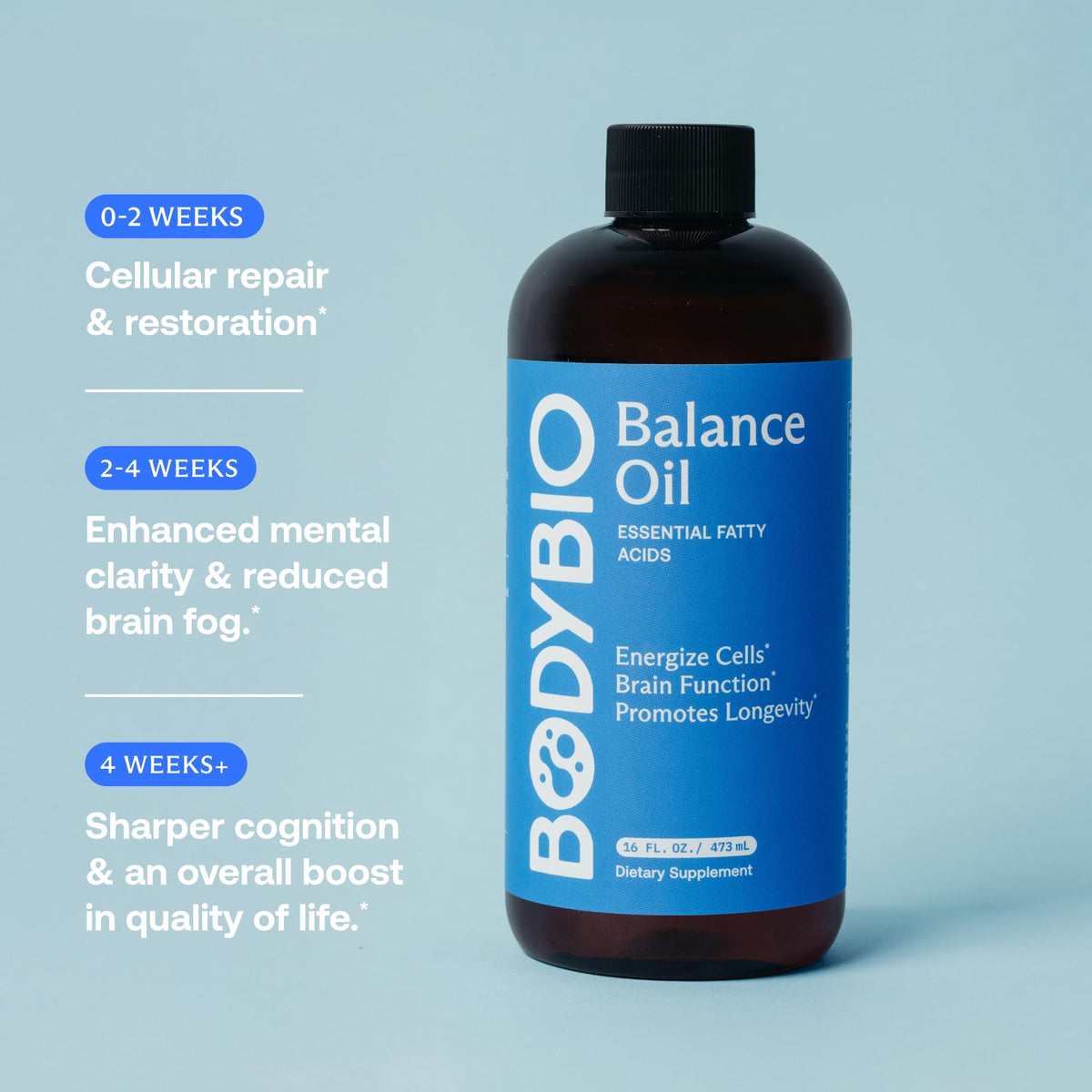 BodyBio Balance Oil