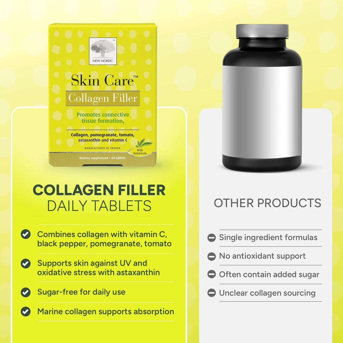 NEW NORDIC Skin Care Collagen Filler Tablets - 60 Count - image 6