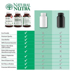 Natural Nutra Red Yeast Rice Extract Parent